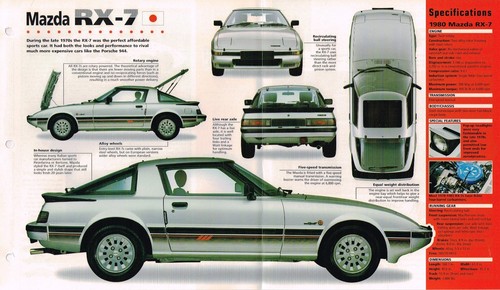 Mazda rx7 scheda - mazda, rx-7