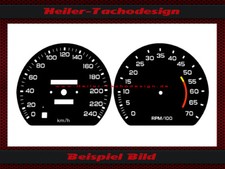 Adesivo tachimetro per