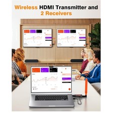 Trasmettitore HDMI wireless