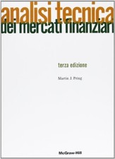Analisi tecnica dei mercati