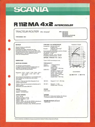 Scania trucks 112 - 112, ma
