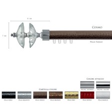 Scorritenda Strappo Bastone