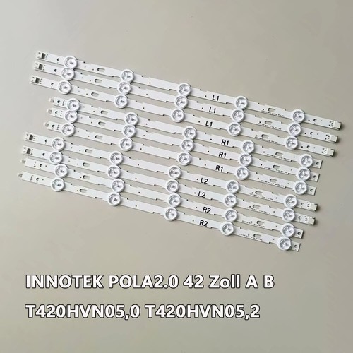 Strisce led per - strisce,
