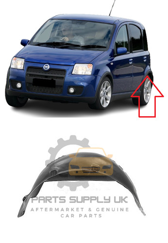 Nuovo per fiat panda 2003 - fiat,