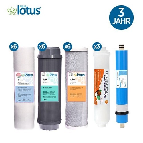 Kit filtri ricambio anni - kit, 3