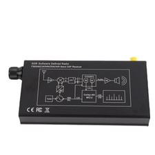 Set radio portatile portatile