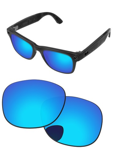 Lenslog lente ricambio - lente,
