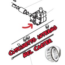 Ponte Ravaglioli cuscinetto