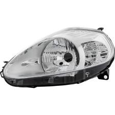 Faro proiettore anteriore