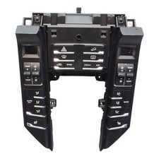 Interruttori centrali pannello