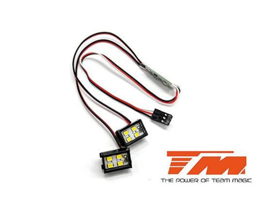 Faro led team - faro,