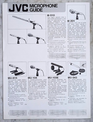 Jvc microphone guide - jvc,