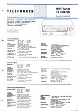 Servizio Manuale di Istruzioni