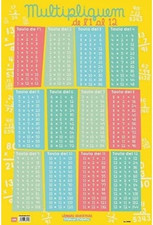 Stampe Educative Catalan