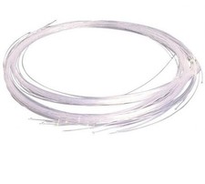 Fibra Ottica 0,50/0,75/1,00 mm
