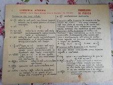 Libreria Athena Formulario di Fisica