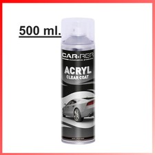 Vernice Spray Trasparente