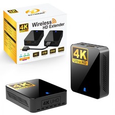 Wireless HDMI Transmitter and