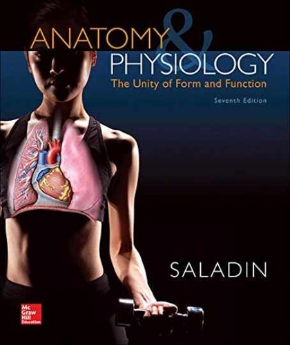 Anatomy physiology the - anatomy,