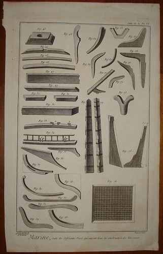 Stampa antica strumenti marina - stampa,