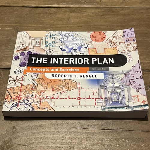 The interior plan - the, plan: