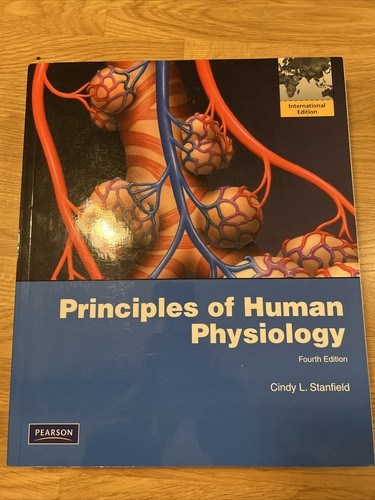 Principles human - principles, of