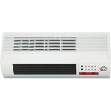 Termoconvettore a Parete Stufa