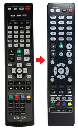 Telecomando ricambio per - di,