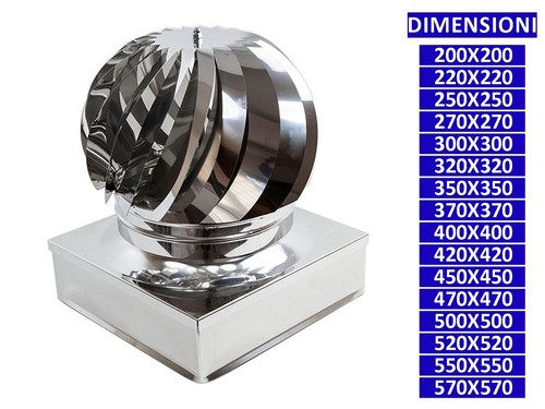 Allinox terminale eolico - allinox,