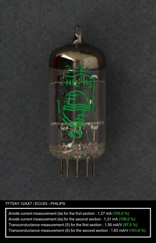 Nos philips 12ax7 - ecc83, logo