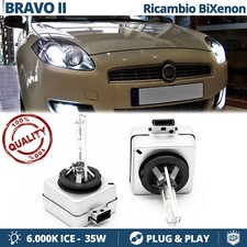 Lampadine bixenon d1s per - bixenon,