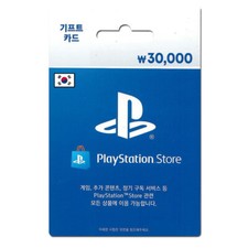 Playstation Network 30.000 won