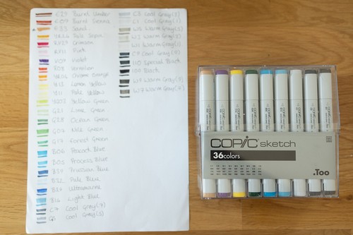 Marcatori copic sketch - marcatori,
