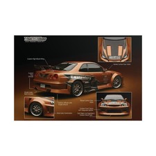 Poster giocatore NFS Need for