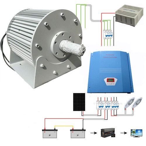 Generatore magneti - generatore, a