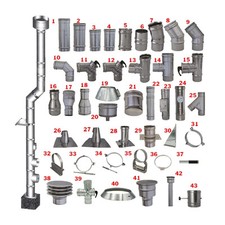 Tubi ed Elementi ⌀80 per