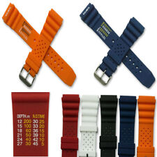 ND limits Divers Subacqueo