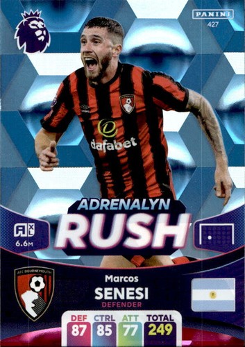 Card adrenalyn panini 2024 - card,