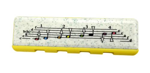 Hohner armonica bocca speedy - a,