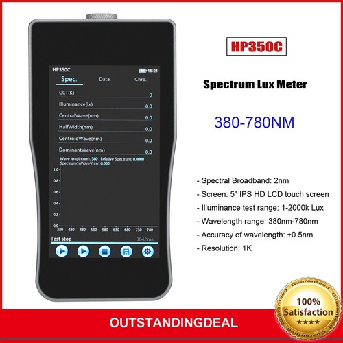 Hp350c spectrum lux - spectrum, meter