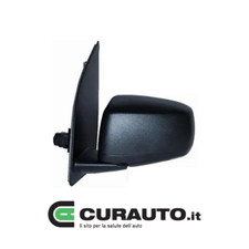 SPECCHIO SPECCHIETTO