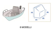 Telo copri consolle 210d - consolle,