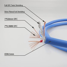 Cavo segnale audio rame puro 1