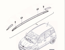 Barre longitudinali Fiat Panda