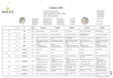 Replacing Parts Rolex 2230-2235 Genuine Original - Ricambi Originali