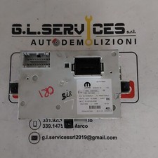 CENTRALINA MODULO UNITA BODY