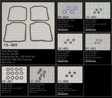 Kit manutenzione carburatore