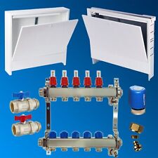 Distributore di circuiti di