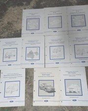Manuali FORD /Focus/Transit/
