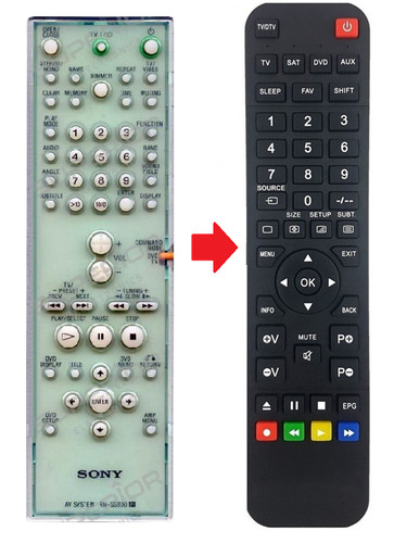 Telecomando ricambio per - di,